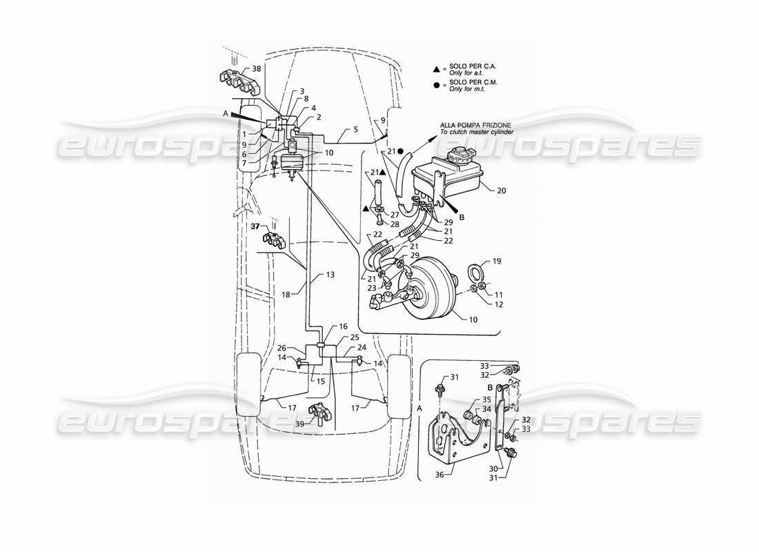 maserati qtp v8 (1998) líneas de freno hidráulico abs (lhd) diagrama de piezas