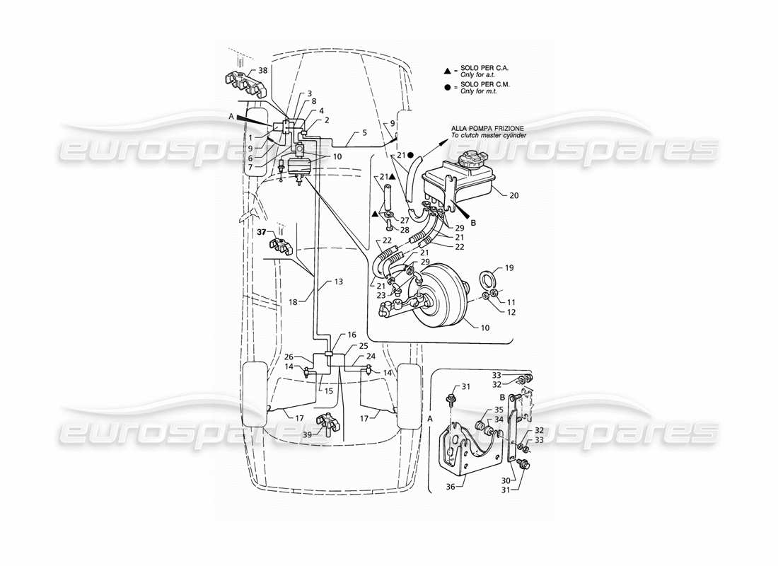 maserati qtp v8 (1998) líneas de freno hidráulico abs (lhd) diagrama de piezas