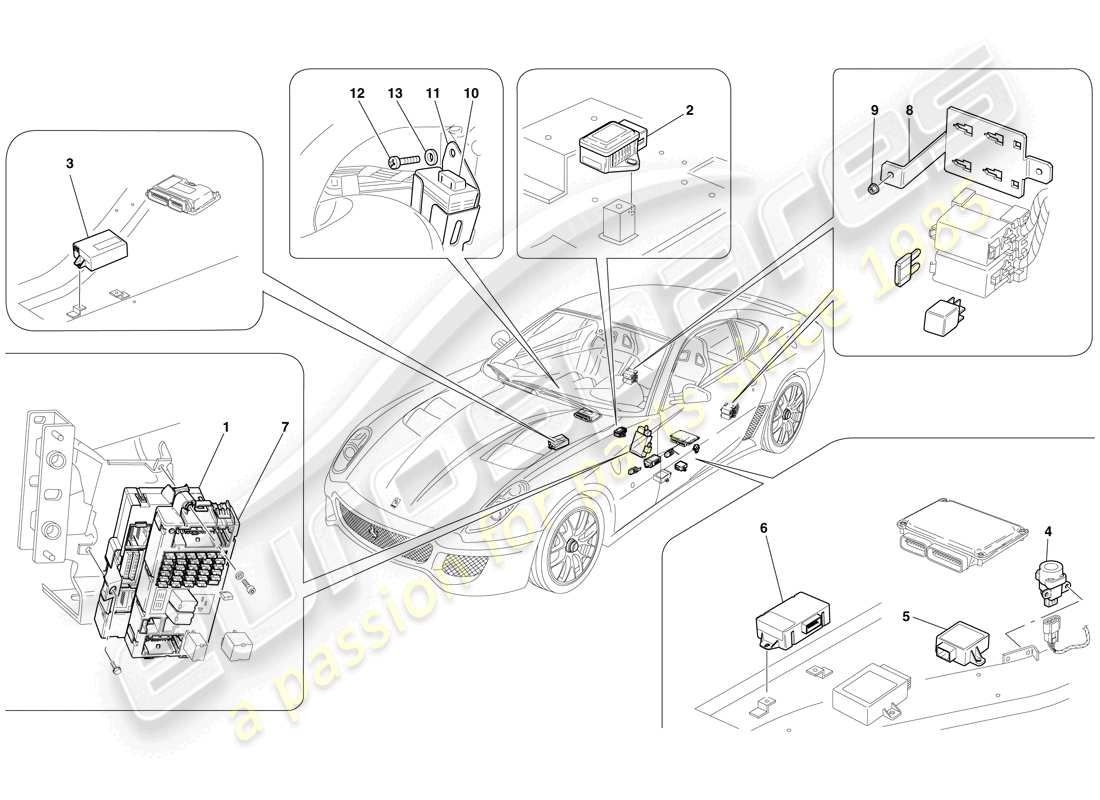 ferrari 599 gto (europe) ecu del habitáculo diagrama de piezas