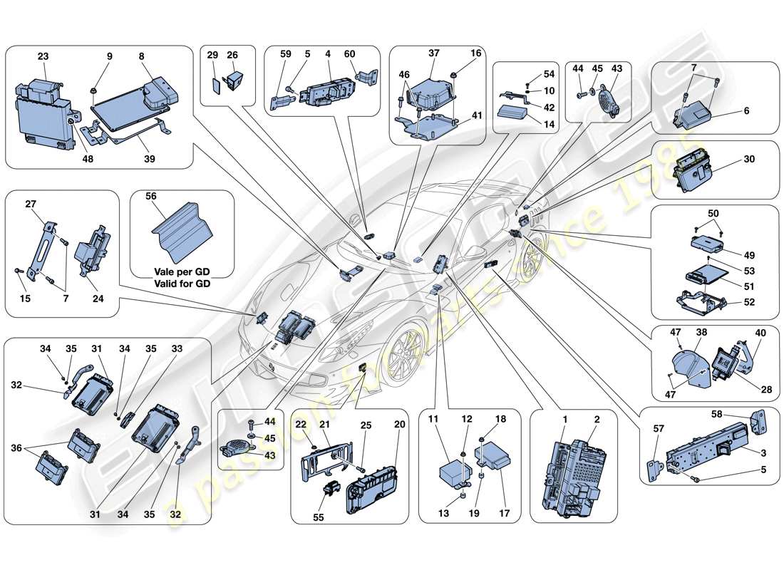 ferrari f12 tdf (usa) diagrama de piezas de la ecu del vehículo