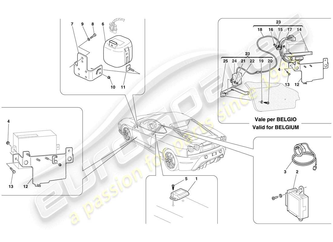 ferrari f430 scuderia spider 16m (rhd) ecu y dispositivos del sistema antirrobo diagrama de piezas