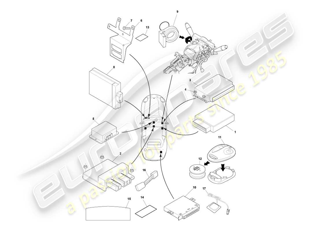 aston martin db7 vantage (1999) diagrama de piezas de los módulos de control electrónico