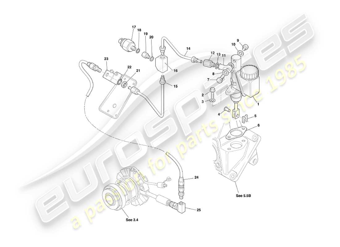 aston martin db7 vantage (2001) diagrama de piezas del sistema hidráulico del embrague