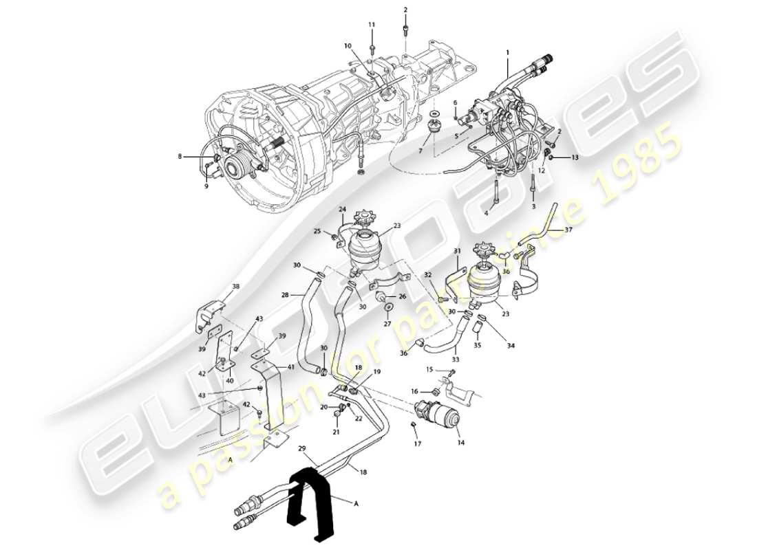aston martin vanquish (2002) diagrama de piezas del sistema hidráulico asm