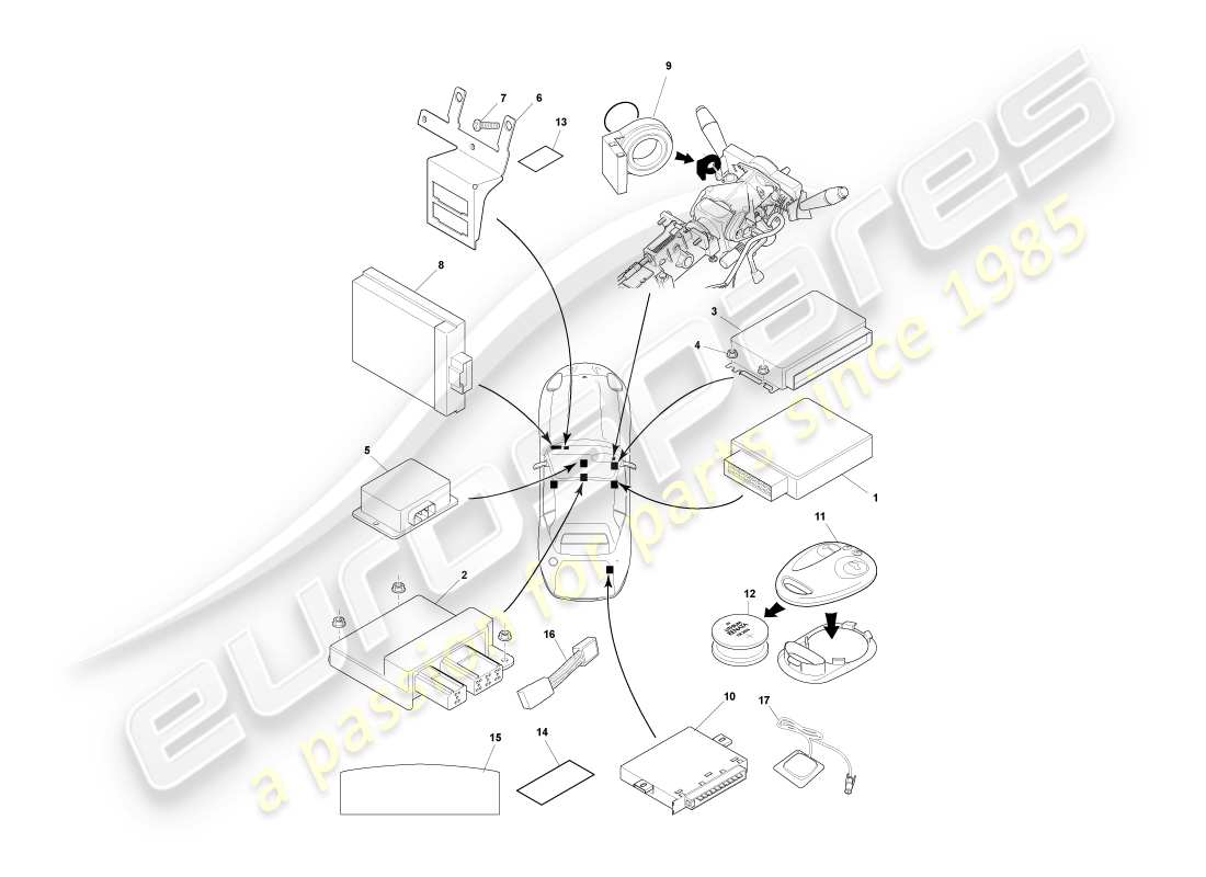 aston martin db7 vantage (2001) diagrama de piezas de los módulos de control electrónico