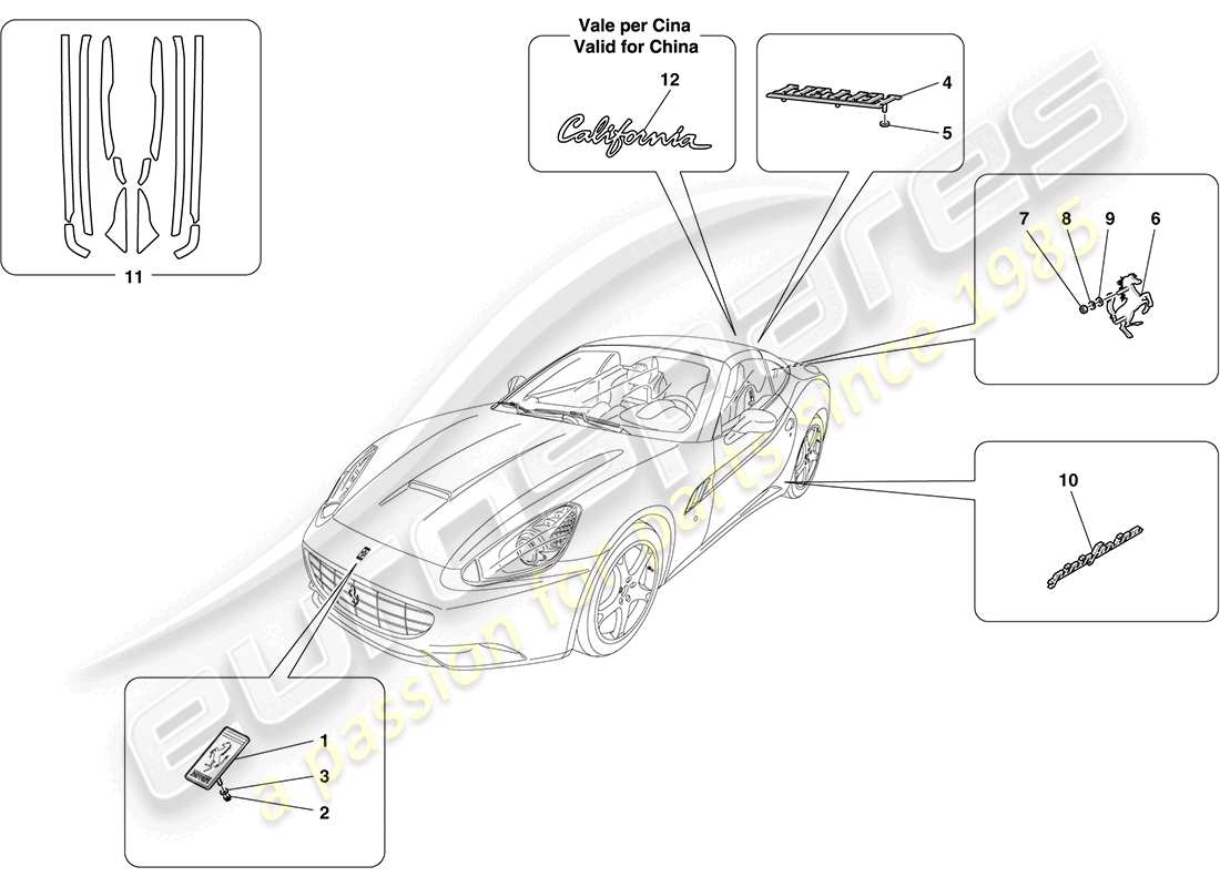 ferrari california (rhd) protectores, acabados y cubiertas diagrama de piezas