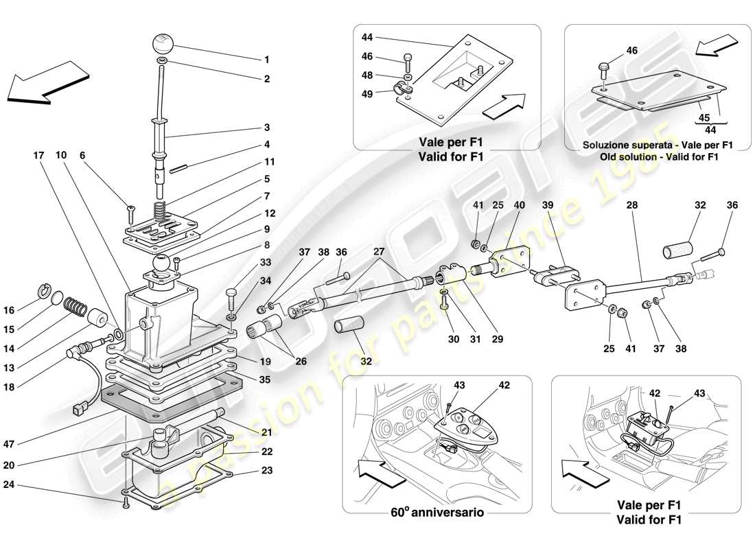 ferrari 612 sessanta (europe) controles externos de la caja de cambios diagrama de piezas