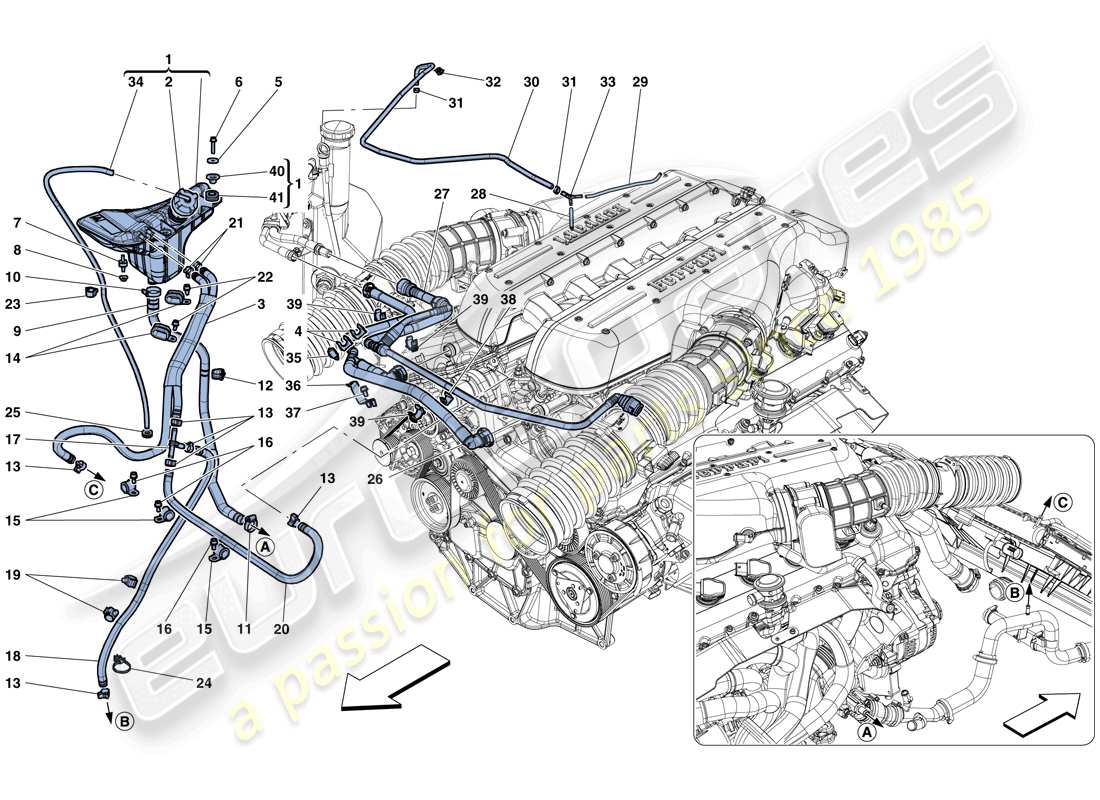 ferrari gtc4 lusso (usa) enfriamiento - tanque colector y tuberías diagrama de piezas