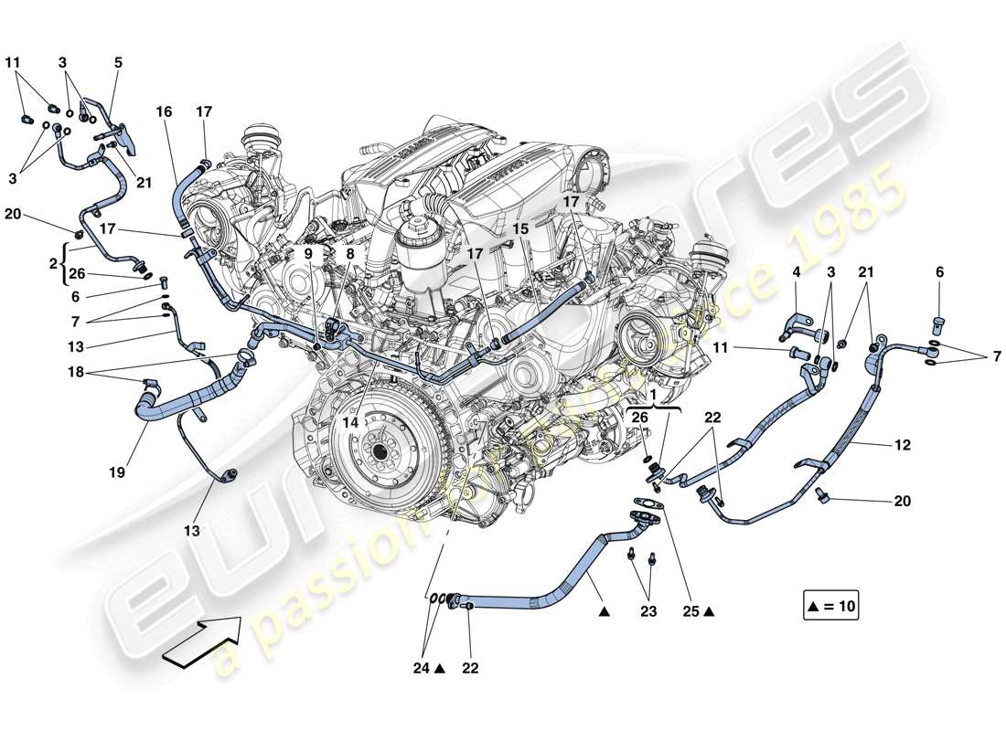 ferrari 488 spider (usa) enfriamiento-lubricación para sistema de turbocompresor diagrama de piezas