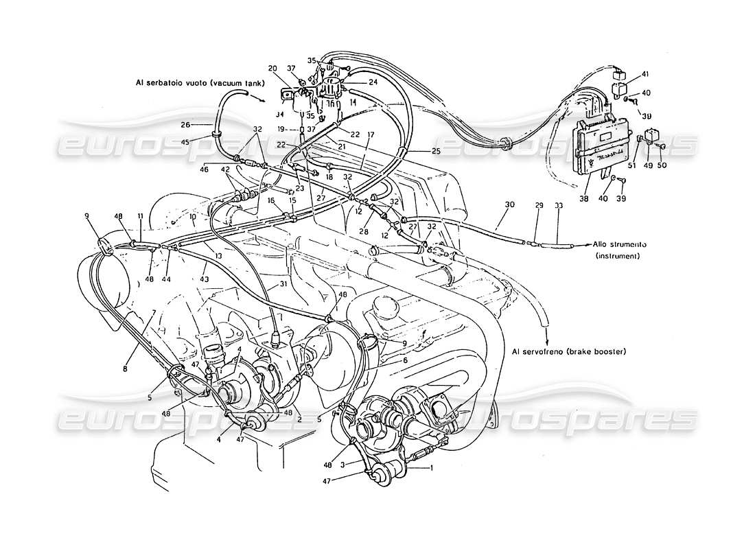 maserati biturbo 2.5 (1984) diagrama de piezas del sistema mabc