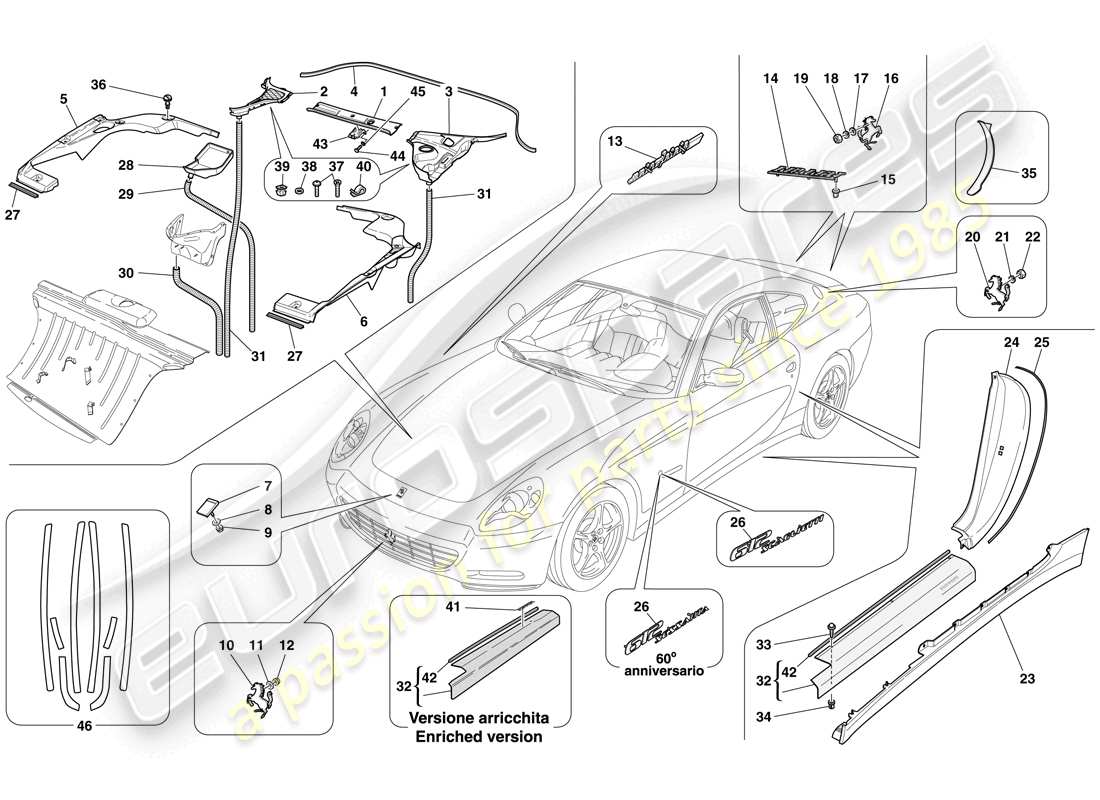 ferrari 612 sessanta (europe) acabado exterior diagrama de piezas