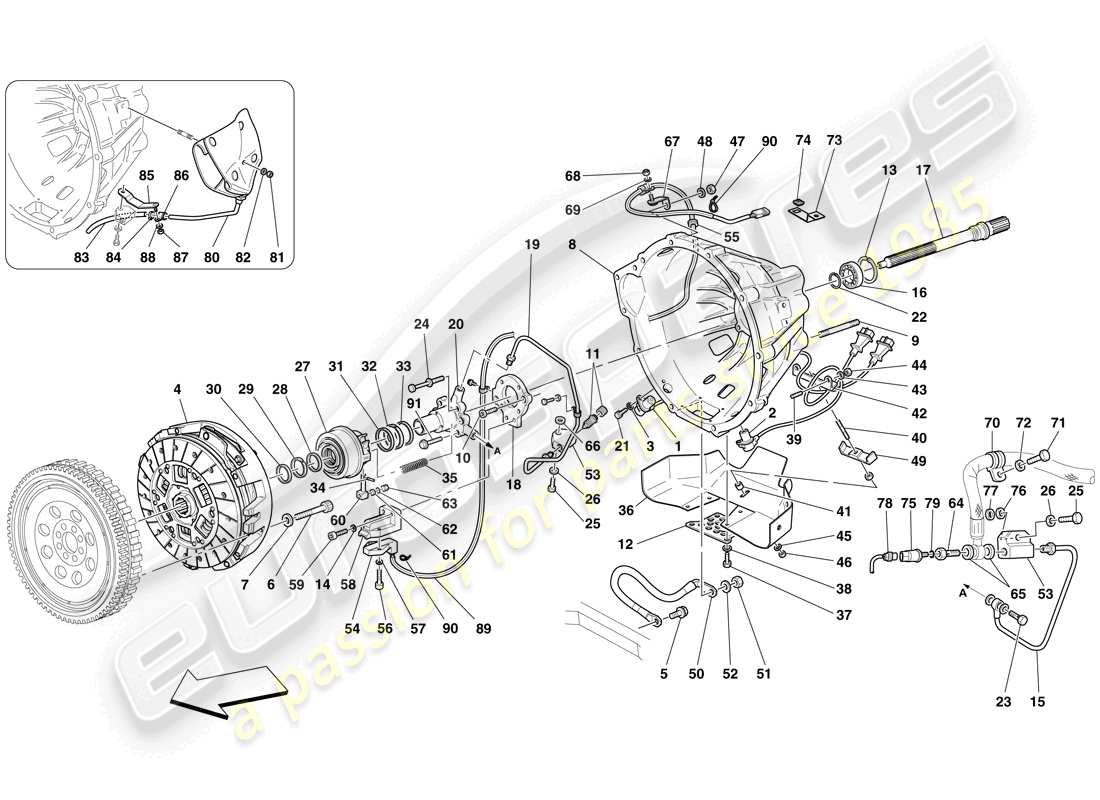 ferrari 612 sessanta (rhd) embrague y controles diagrama de piezas