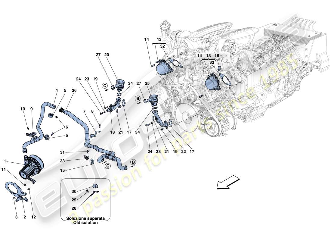 ferrari 488 spider (rhd) sistema de aire secundario diagrama de piezas