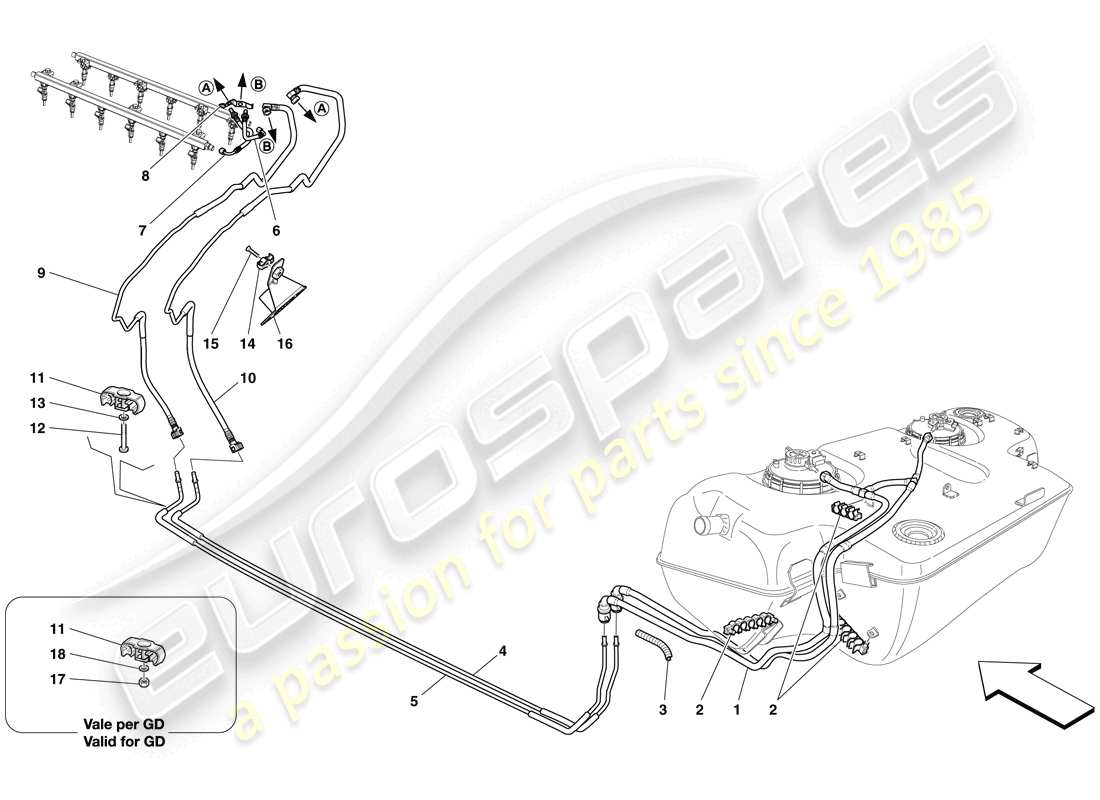 ferrari 599 gto (rhd) fuel system diagrama de piezas
