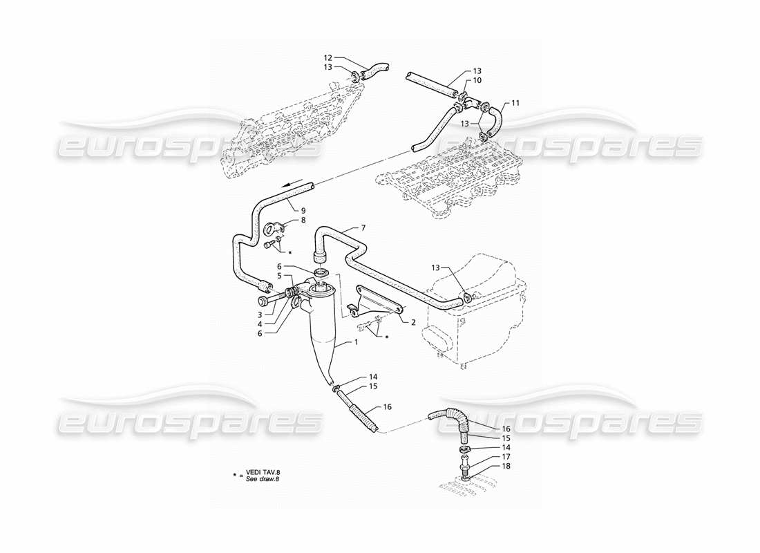 maserati qtp v6 (1996) oil vapour recovery diagrama de piezas