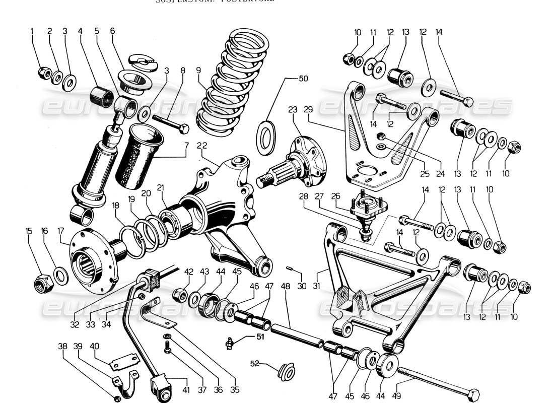 lamborghini espada suspensión trasera y buje serie iii (da 756 a 920) diagrama de piezas