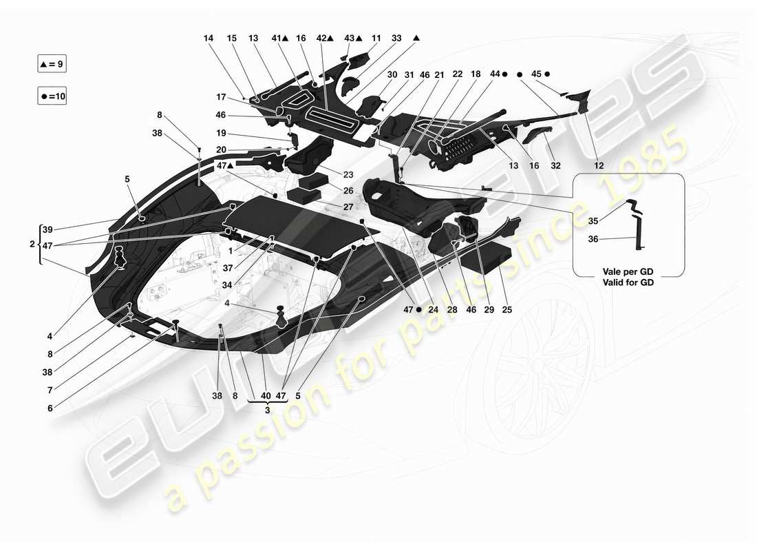 ferrari sf90 stradale embellecedor de subestructura delantera diagrama de piezas