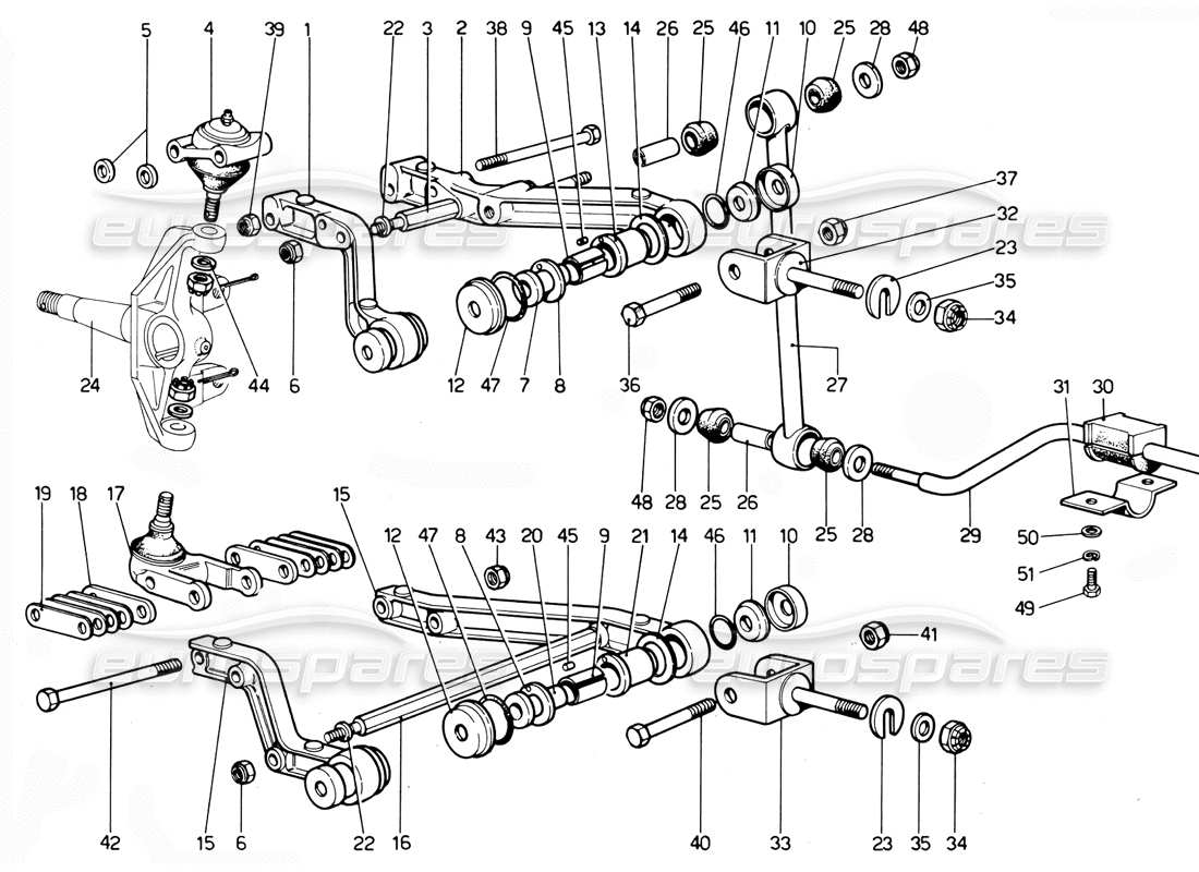 ferrari 365 gtc4 (mechanical) brazos de suspensión delantera - revisión diagrama de piezas