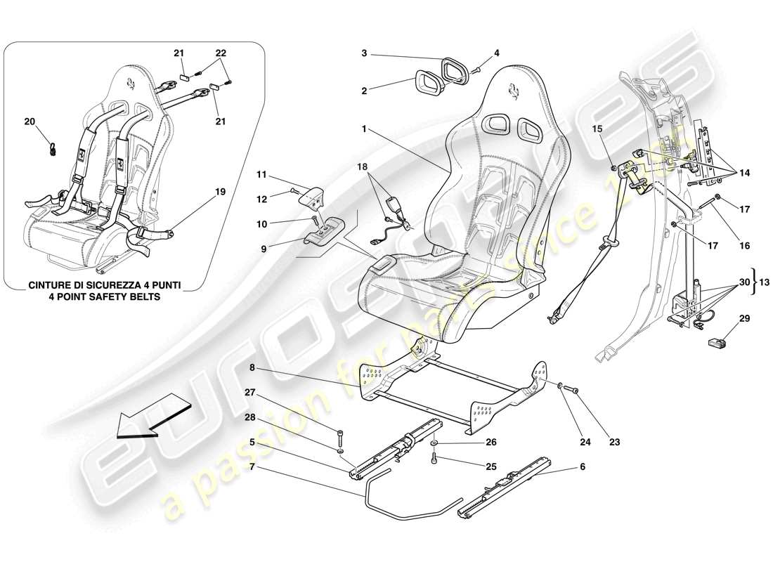 ferrari 599 gtb fiorano (usa) asiento de carreras delantero - rieles y mecanismo diagrama de piezas