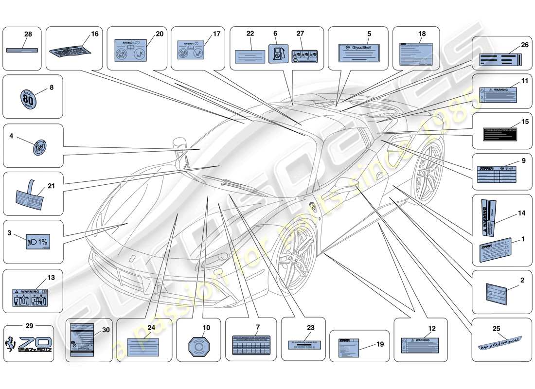 ferrari 488 spider (rhd) etiquetas y placas adhesivas diagrama de piezas