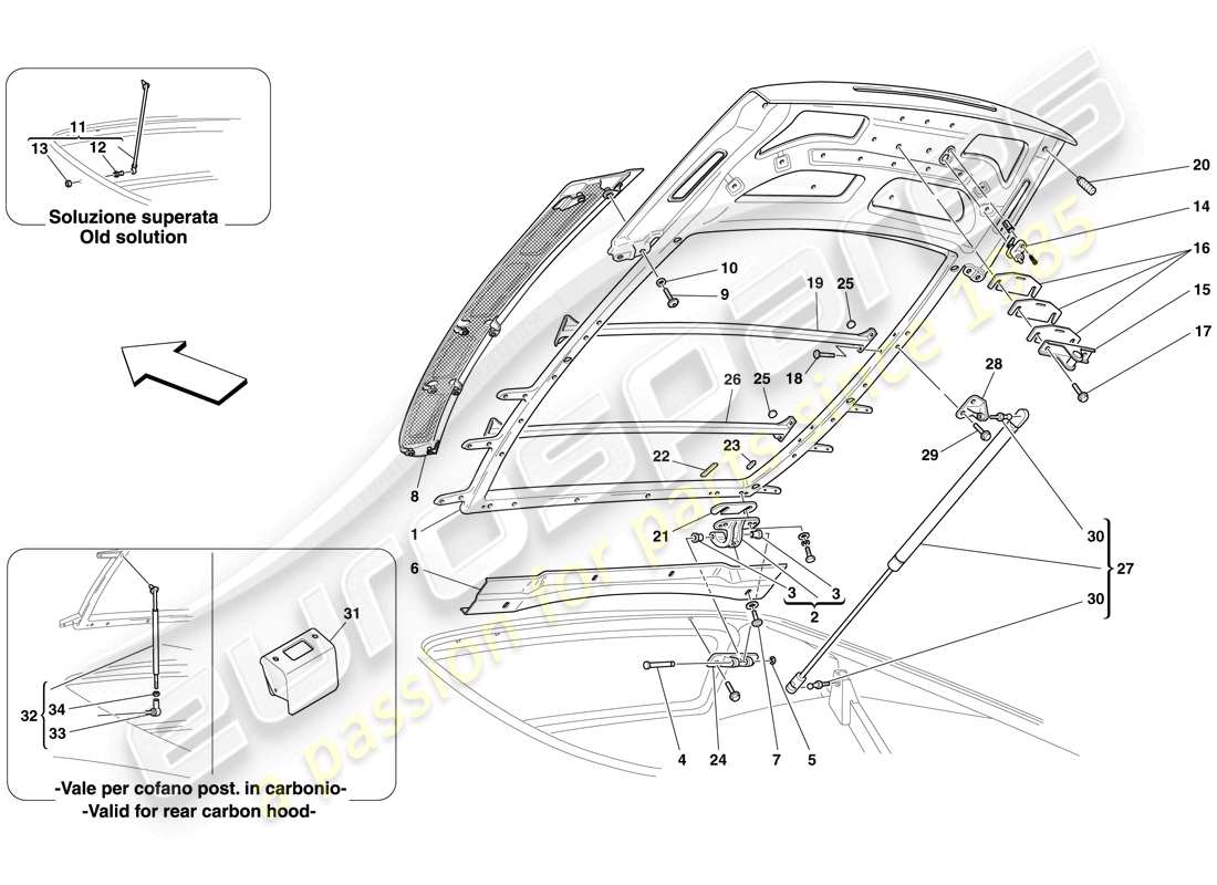 ferrari f430 scuderia (rhd) tapa del compartimiento del motor diagrama de piezas