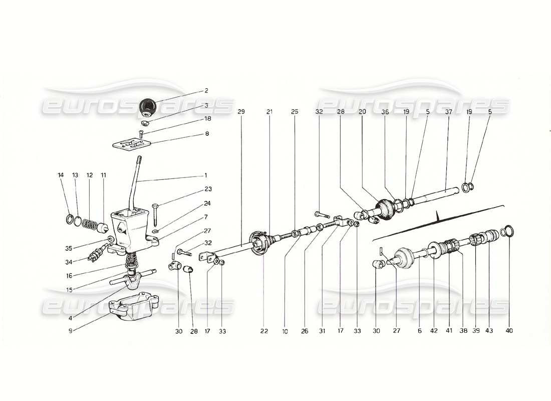ferrari 308 gt4 dino (1976) controles exteriores de la caja de cambios (desde no. 11324 gs - 11300 gd - 10360 versión ee. uu.) diagrama de piezas