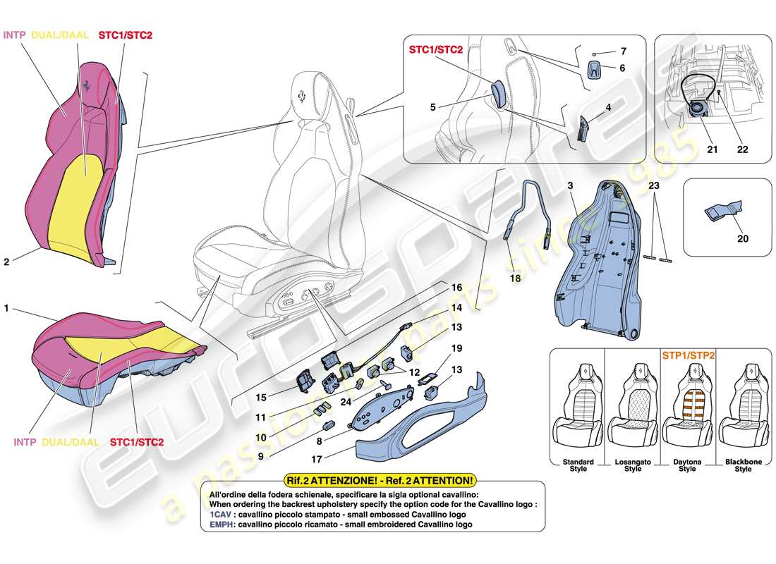 ferrari california t (rhd) asiento delantero - acabados y accesorios diagrama de piezas