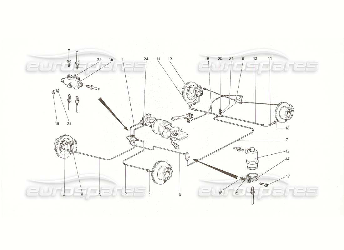ferrari 308 gt4 dino (1976) sistema de frenos (de no. 11506 gs | 12... gd | 11994 ee. uu.) diagrama de piezas