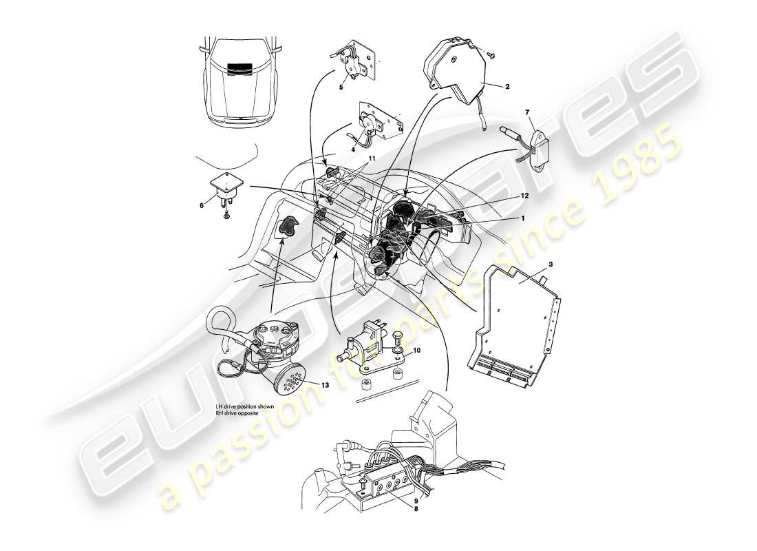 aston martin v8 volante (1999) diagrama de piezas de sensores, interruptores, solenoides, motores, etc.