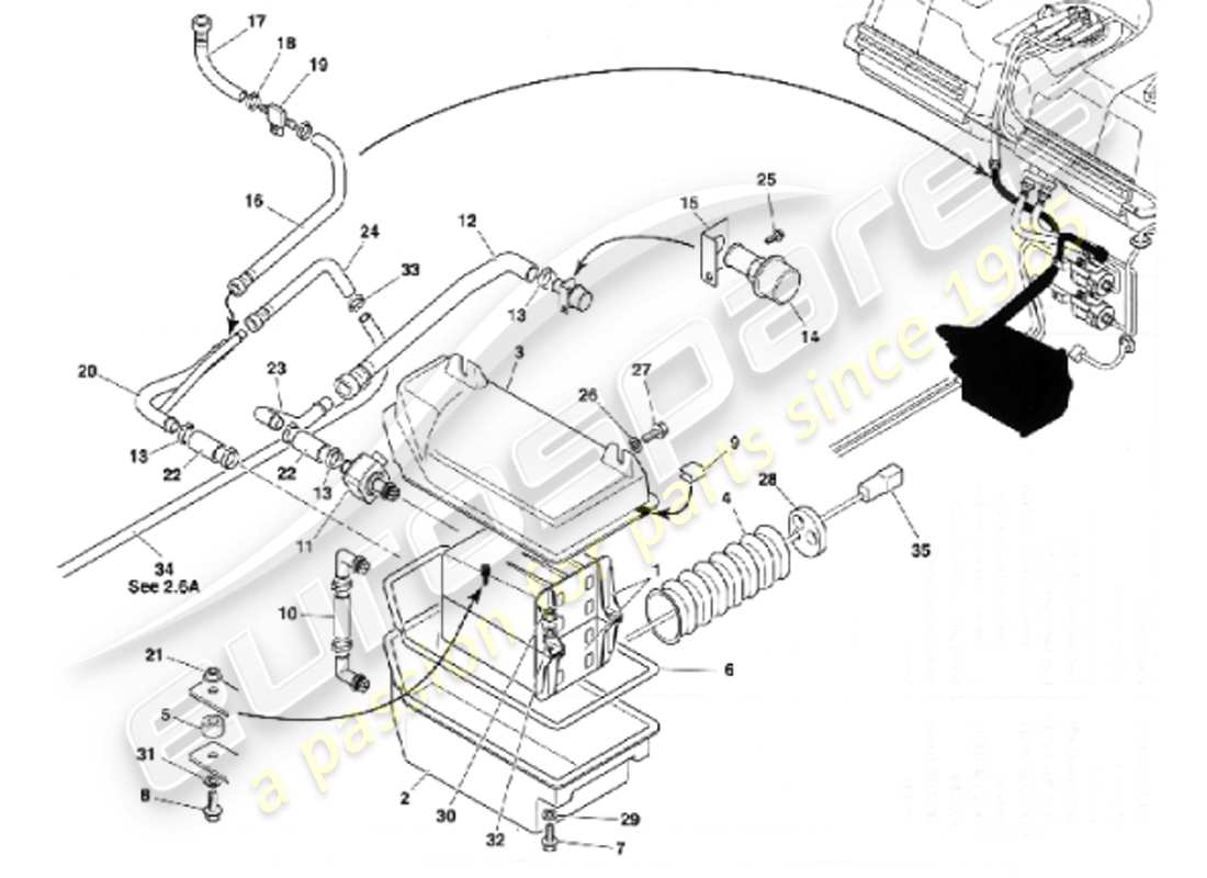 aston martin vanquish (2001) sistema de emisión evaporativa diagrama de piezas