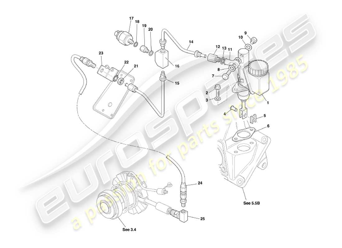 aston martin db7 vantage (2003) diagrama de piezas del sistema hidráulico del embrague