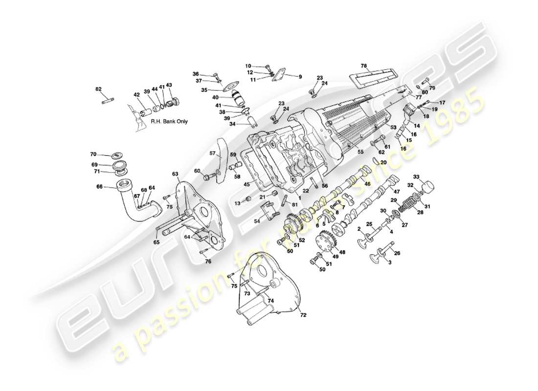 aston martin v8 coupe (2000) culatas diagrama de piezas
