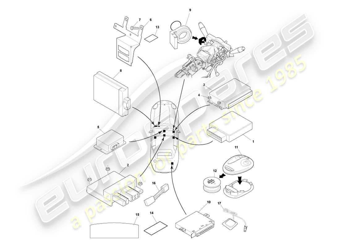 aston martin db7 vantage (2004) diagrama de piezas de los módulos de control electrónico