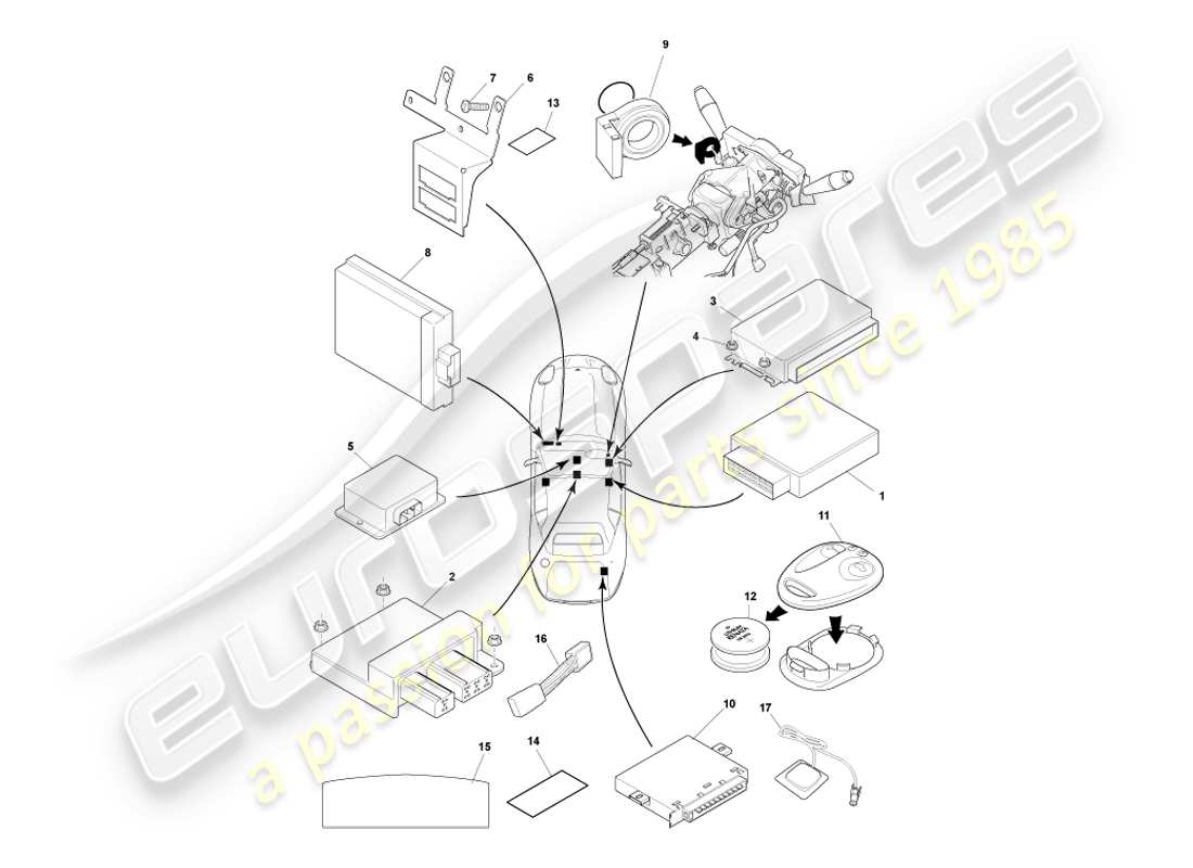 aston martin db7 vantage (2000) diagrama de piezas de los módulos de control electrónico