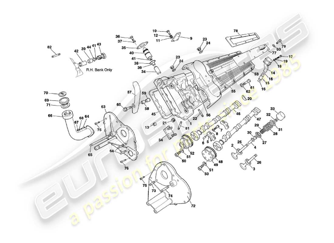 aston martin v8 volante (1997) diagrama de piezas de culatas