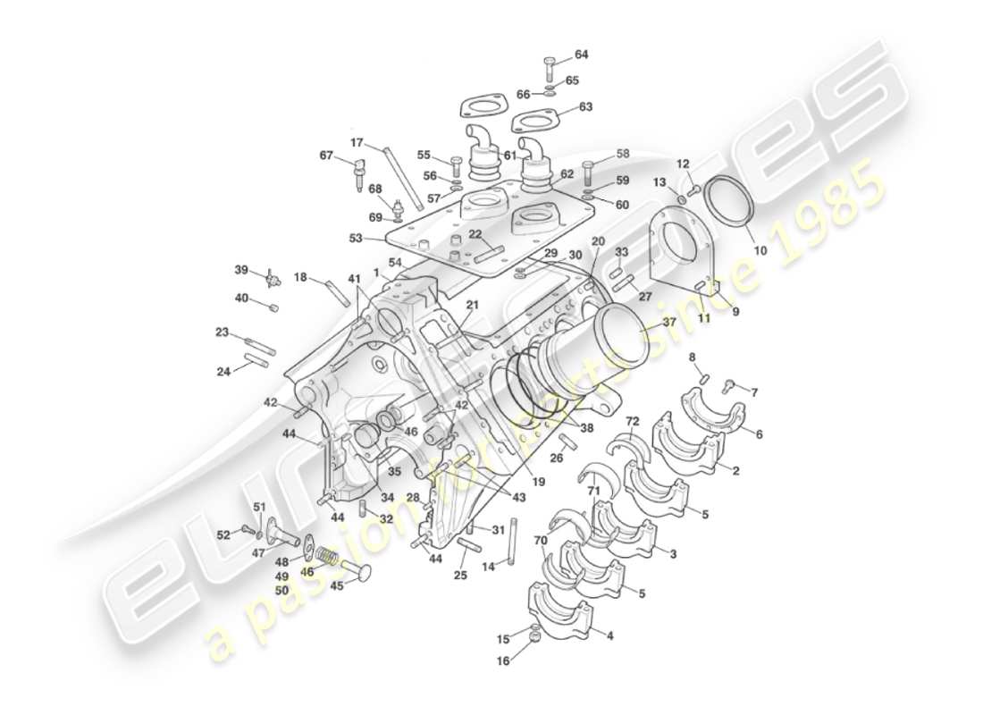 aston martin v8 virage (1999) diagrama de piezas del bloque de cilindros