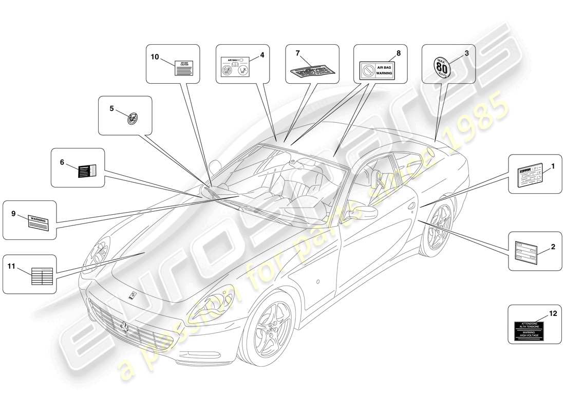 ferrari 612 scaglietti (europe) etiquetas y placas adhesivas diagrama de piezas