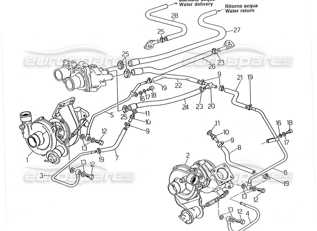 maserati 2.24v diagrama de piezas de turbosopladores enfriados por agua