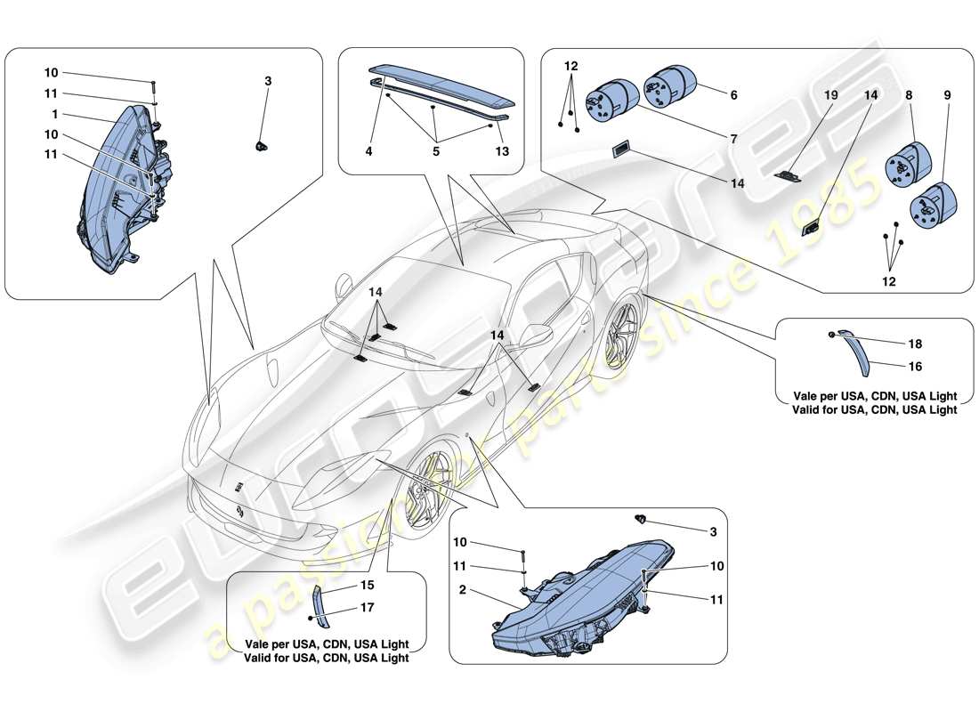 ferrari 812 superfast (usa) faros y luces traseras diagrama de piezas
