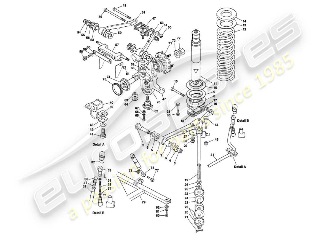 aston martin v8 volante (1999) diagrama de piezas de la suspensión delantera