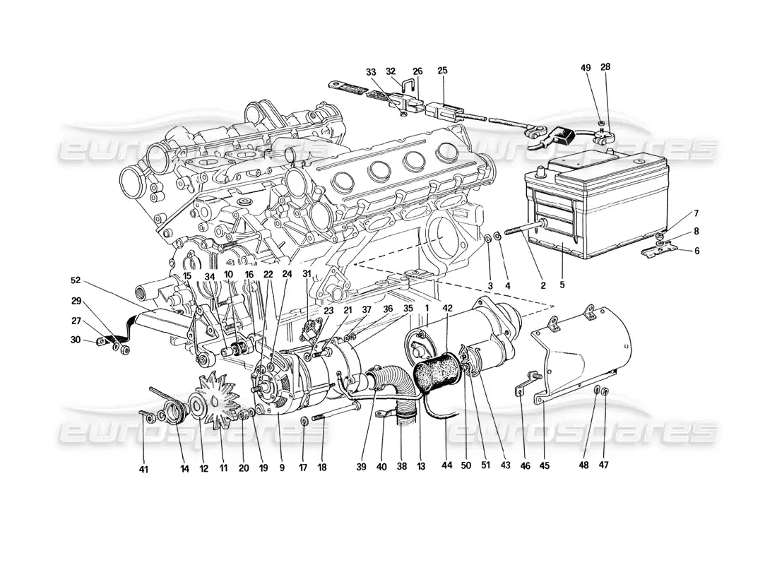 ferrari 328 (1985) sistema de generación eléctrica diagrama de piezas