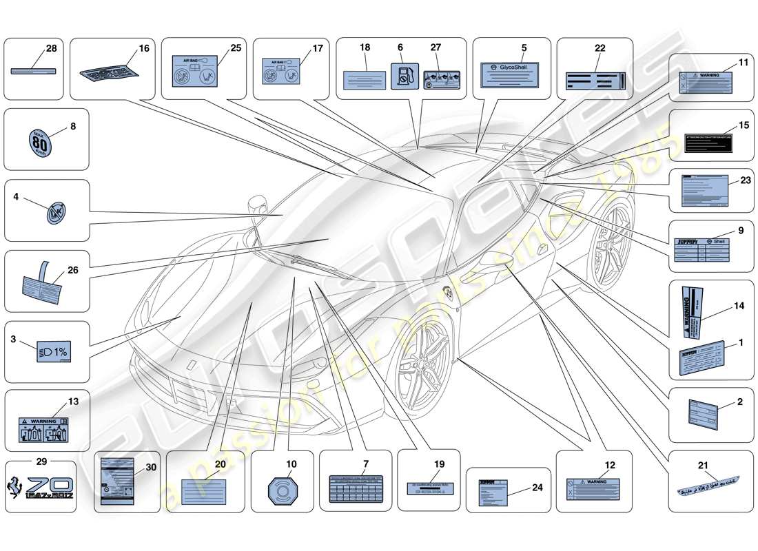 ferrari 488 gtb (rhd) etiquetas y placas adhesivas diagrama de piezas