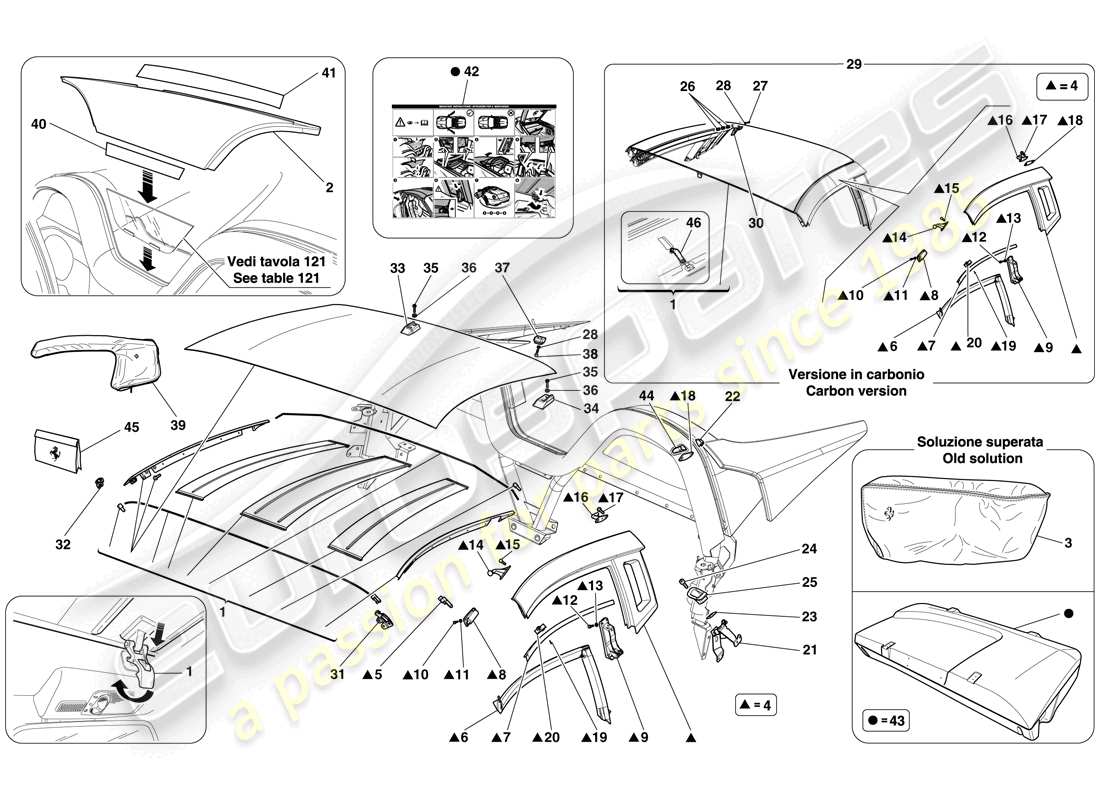 ferrari 599 sa aperta (rhd) techo diagrama de piezas