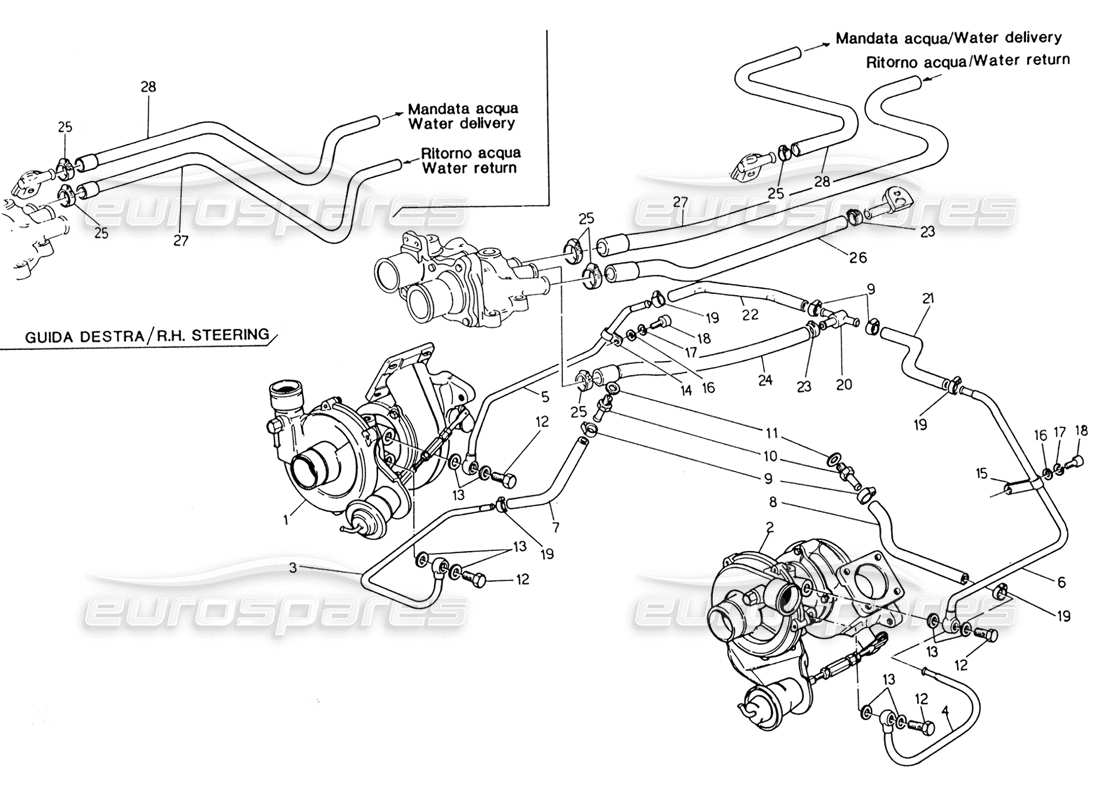 maserati 222 / 222e biturbo turbosopladores enfriados por agua diagrama de piezas