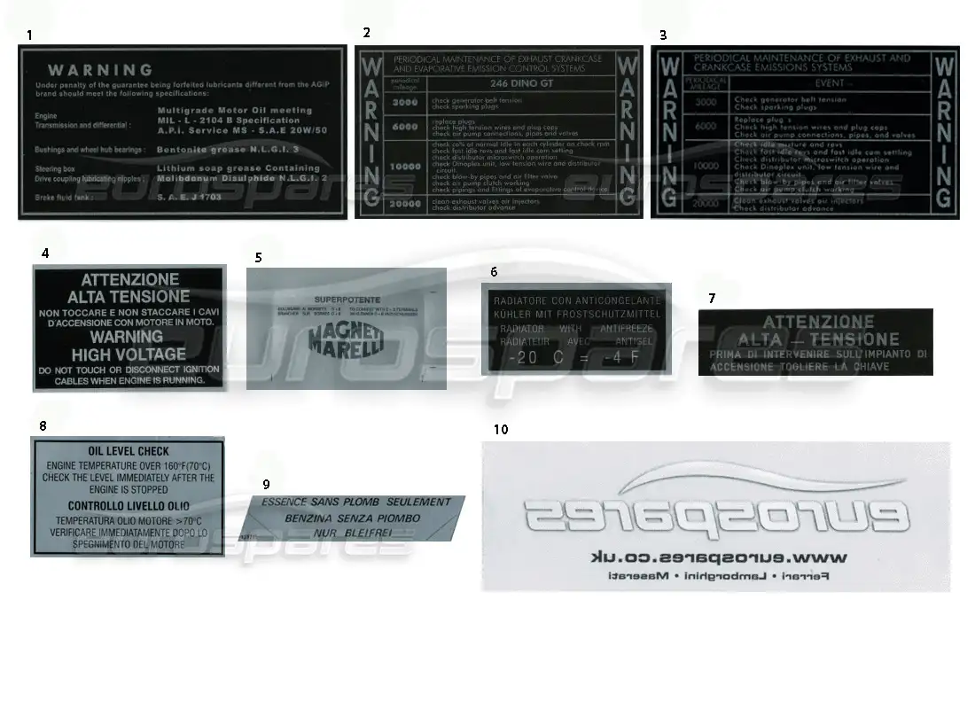 ferrari miscellaneous ferrari pegatinas - advertencia diagrama de piezas