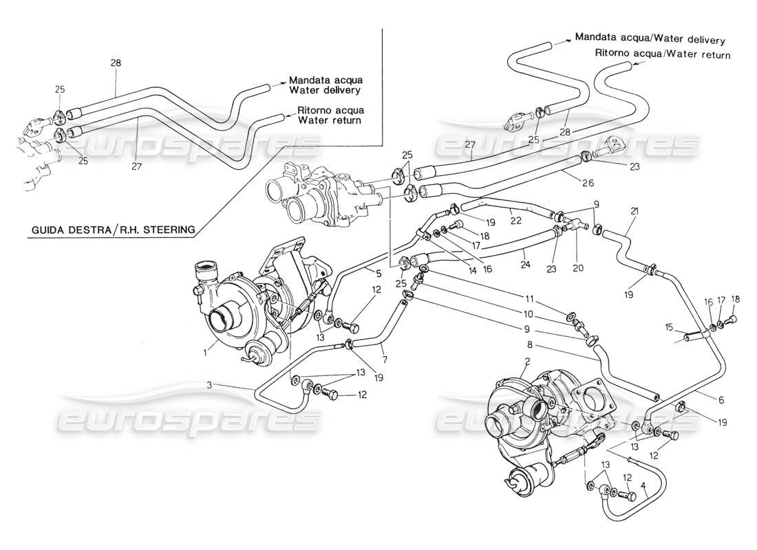 maserati biturbo spider turbosopladores enfriados por agua diagrama de piezas