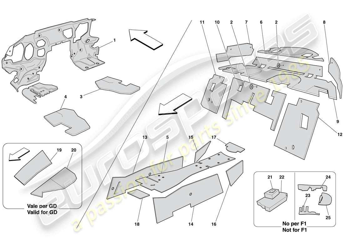 ferrari 599 gtb fiorano (rhd) aislamiento del habitáculo diagrama de piezas