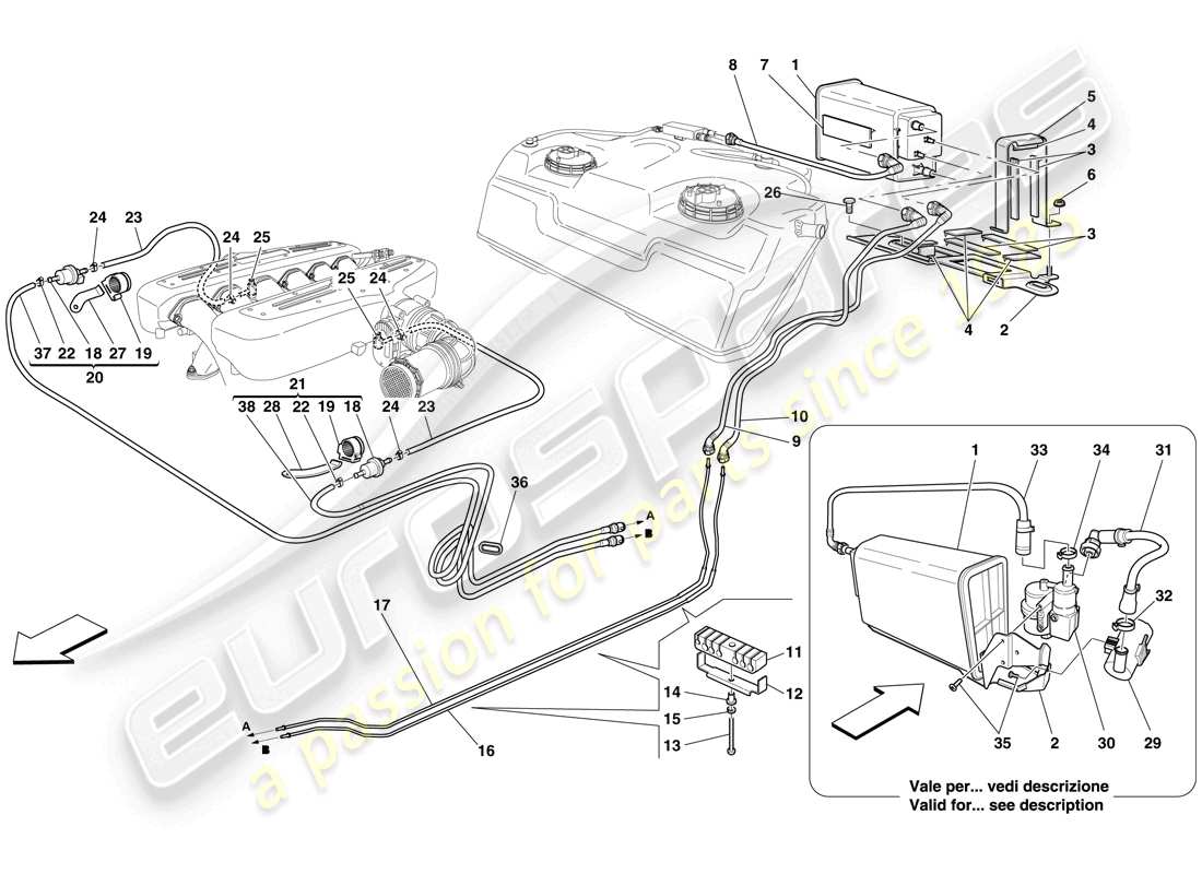 ferrari 599 gtb fiorano (rhd) sistema de control de emisiones evaporativas diagrama de piezas