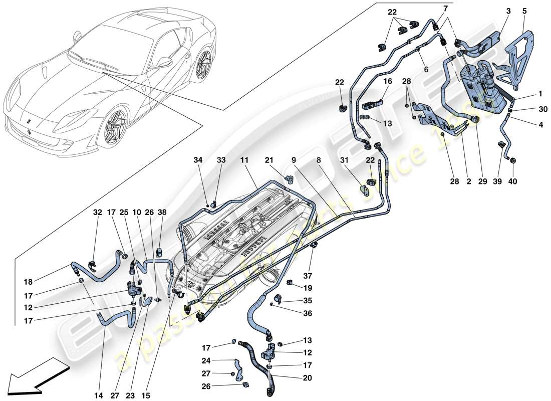 ferrari 812 superfast (rhd) sistema de control de emisiones evaporativas diagrama de piezas