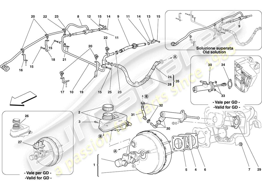 ferrari california (usa) sistema de dirección asistida diagrama de piezas